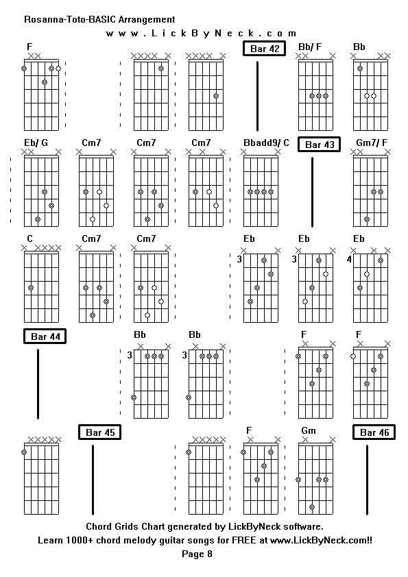 Chord Grids Chart of chord melody fingerstyle guitar song-Rosanna-Toto-BASIC Arrangement,generated by LickByNeck software.